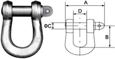 High strength shackle - Auxiliary devices - Electric Power Tools - Machinery of Power - Nepal Kathmandu