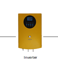 Solar Pump System